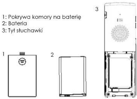 GRANDSTREAM WP810 - stuchawka: - 1