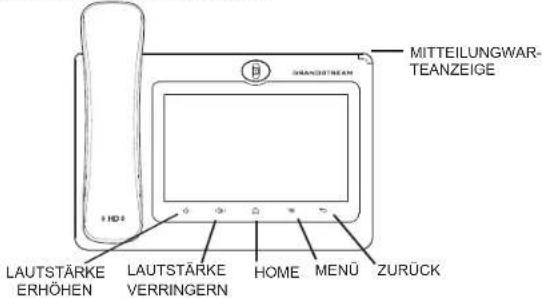 GRANDSTREAM GXV3370 - Erste Schritte mit dem GXV3370: - 1