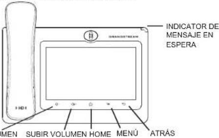 GRANDSTREAM GXV3370 - Consejos para usar las llaves GXV3370: - 1