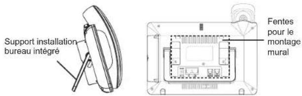 GRANDSTREAM GXV3370 - PRESENTATION: - 1