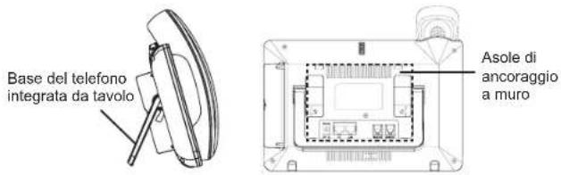 GRANDSTREAM GXV3370 - PANORAMICA: - 1