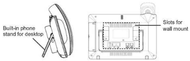 GRANDSTREAM GXV3370 - OVERVIEW: - 1