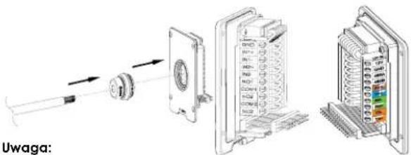 GRANDSTREAM GDS3710 - Krok 2: - 1