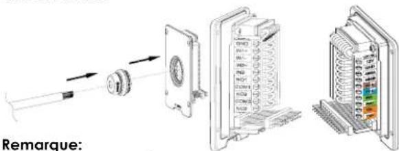 GRANDSTREAM GDS3710 - Etape 2: - 1