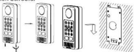 GRANDSTREAM GDS3710 - Paso 2: - 3