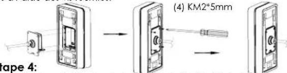 GRANDSTREAM GDS3710 - Etape 2: - 2