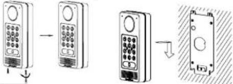 GRANDSTREAM GDS3710 - Etape 2: - 3