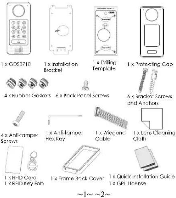 GRANDSTREAM GDS3710 - PACKAGE CONTENTS - 1