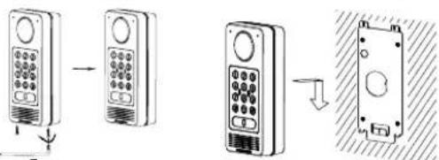 GRANDSTREAM GDS3710 - Note: - 2