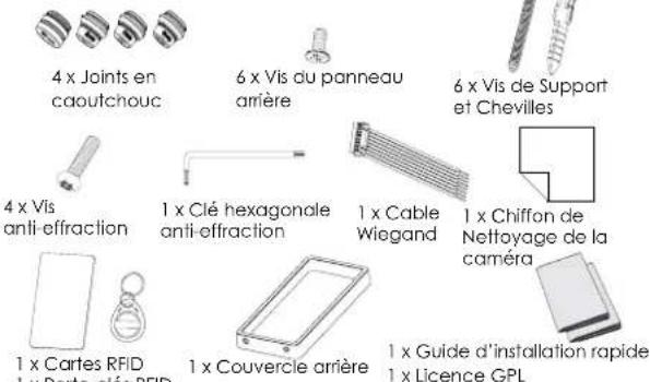 GRANDSTREAM GDS3710 - CONTENU DU PACK - 2