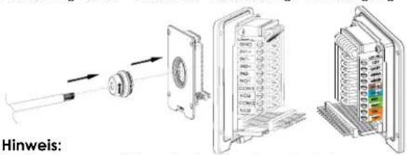 GRANDSTREAM GDS3710 - Schnitt 2: - 1
