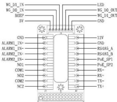 GRANDSTREAM GDS3710 - Nota: - 4