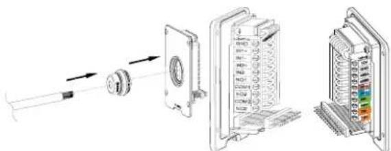 GRANDSTREAM GDS3710 - Step 2: - 1