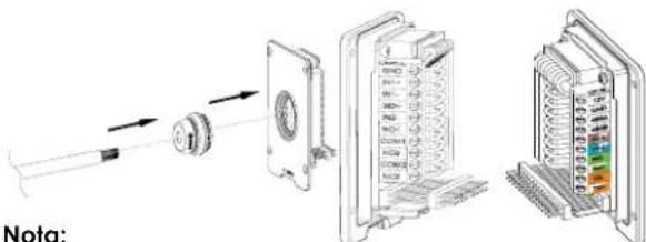 GRANDSTREAM GDS3710 - Paso 2: - 1