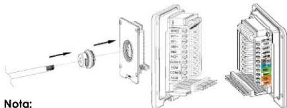 GRANDSTREAM GDS3710 - Montaggio a parete (superficie) - 2