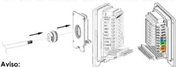 GRANDSTREAM GDS3710 - Passo 2: - 1