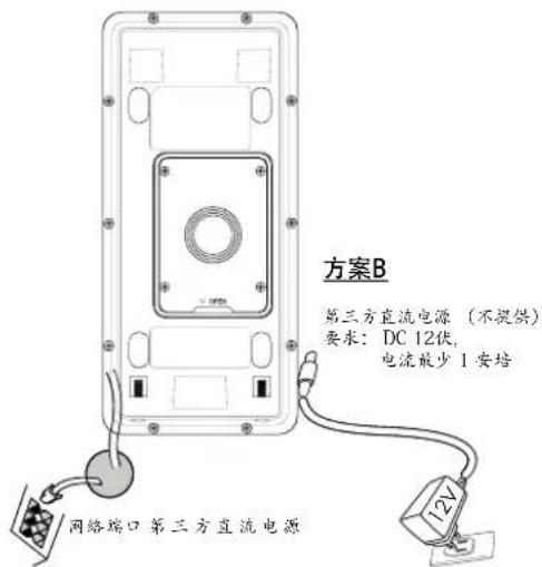 GRANDSTREAM GDS3710 - 方案A - 1