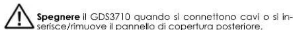 GRANDSTREAM GDS3710 - COLLEGAMENTO DEL DISPOSITIVO GDS3710 - 1