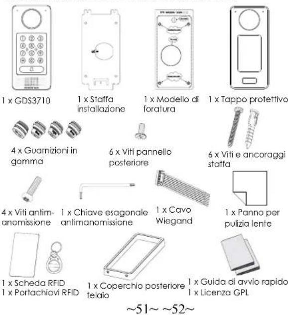 GRANDSTREAM GDS3710 - CONTENUTO DELL'IMBALLAGGIO - 1