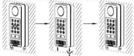 GRANDSTREAM GDS3710 - Note: - 3