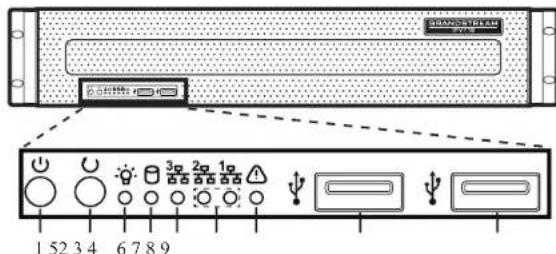 GRANDSTREAM IPVT10 - 4