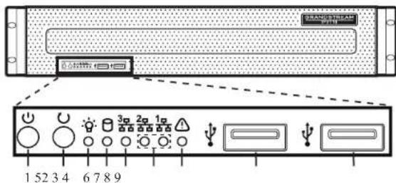 GRANDSTREAM IPVT10 - CONFIGURACION DEL EQUIPO: - 1