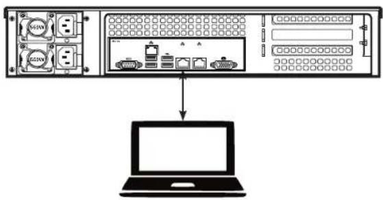 GRANDSTREAM IPVT10 - Remarque: - 1