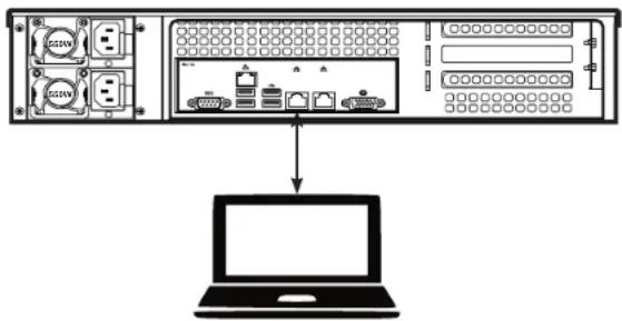 GRANDSTREAM IPVT10 - CONFIGURACION DEL SERVADOR IPVT10: - 2
