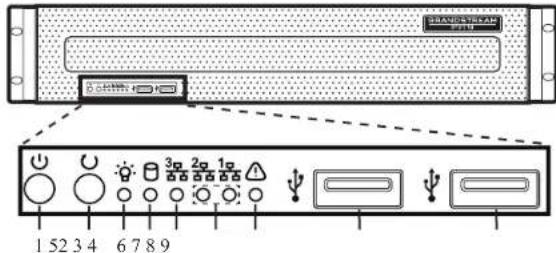 GRANDSTREAM IPVT10 - ESQUEMA DO EQUIPAMENTO: - 1