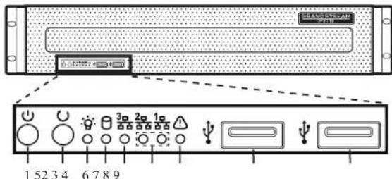 GRANDSTREAM IPVT10 - HACTPOIKA OOBYOBAHNA: - 1