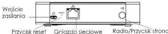 GRANDSTREAM DP760 - Z zasilniem AC - 1