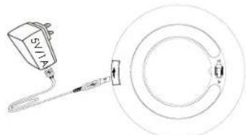 GRANDSTREAM GMD1208 - LADOWANIE GMD1208: - 1