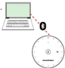 GRANDSTREAM GMD1208 - 2) En utilisant Bluetooth: - 1