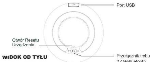 GRANDSTREAM GMD1208 - GMD1208 OPIS: - 2