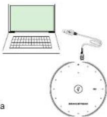 GRANDSTREAM GMD1208 - 2) Za pomocaj Bluetooth: - 1