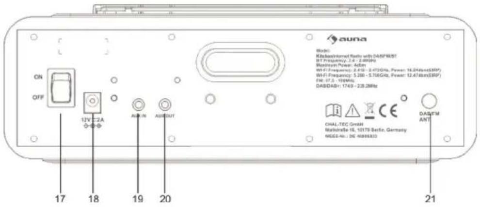 Auna Connect Soundchef MKII - DESCRIPTION DE L'APPAREIL - 2