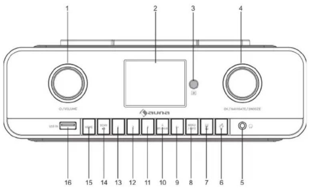 Auna Connect Soundchef MKII - DESCRIPTION DE L'APPAREIL - 1