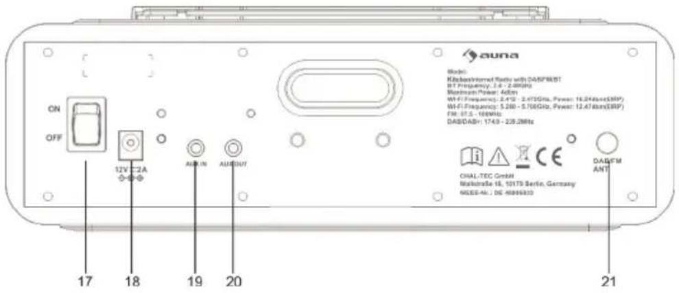 Auna Connect Soundchef MKII - GERÄTEBESCHREIBUNG - 2