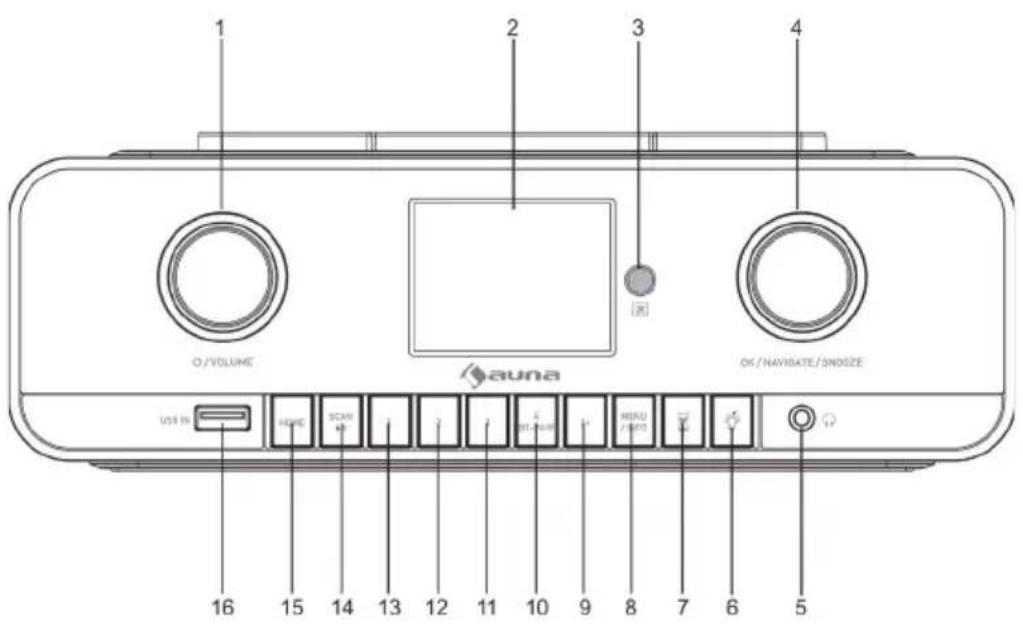 Auna Connect Soundchef MKII - GERÄTEBESCHREIBUNG - 1