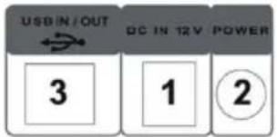 USB IN / OUT DC IN 12V POWER 3 1 2