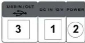 USB IN / OUT DC IN 12V POWER 3 1 2