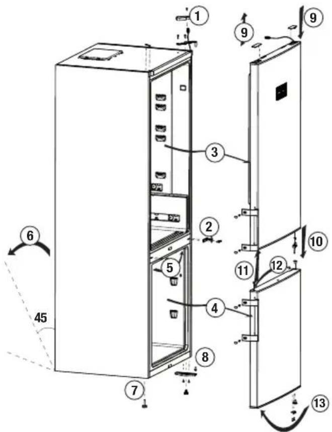BEKO RCNE560E60ZXPN - Türanschlag umkehren - 1