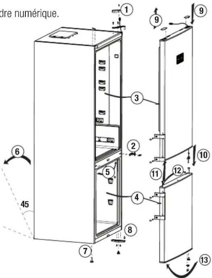 BEKO RCNE560E60ZXPN - Réversibilité des portes - 1