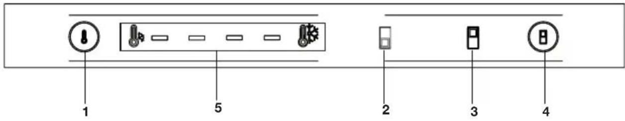 BEKO RCNE560E60ZXPN - Bandeau indicateur - 1