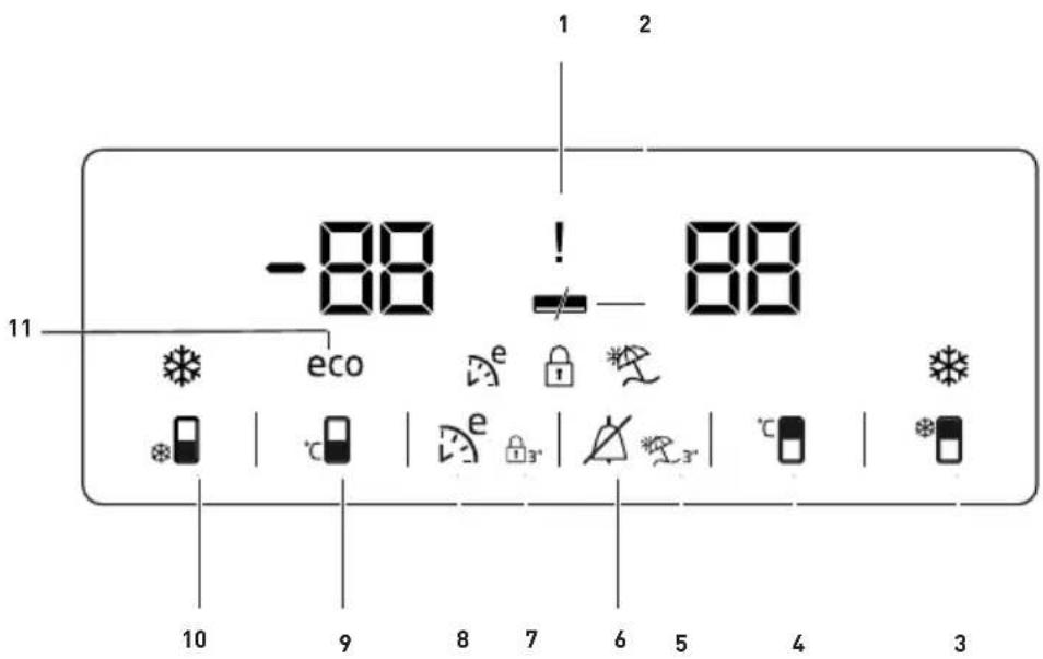 BEKO RCNE560E60ZXPN - Indikatorska tabla - 1