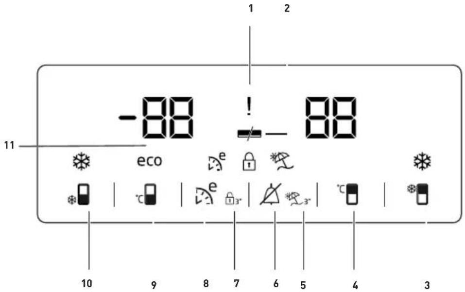 BEKO RCNE560E60ZXPN - Ecran de contrôle - 1