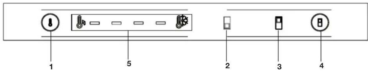 BEKO RCNE560E60ZXPN - Indicatorpaneel - 1