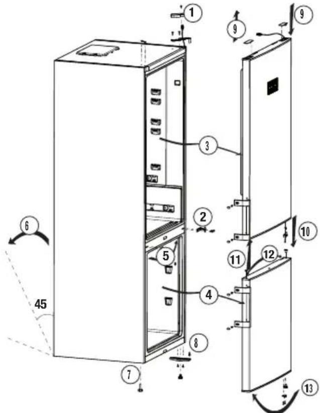 BEKO RCNE560E60ZXPN - Αντιστροφή της φοράς ανοίγματος των θυρών - 1