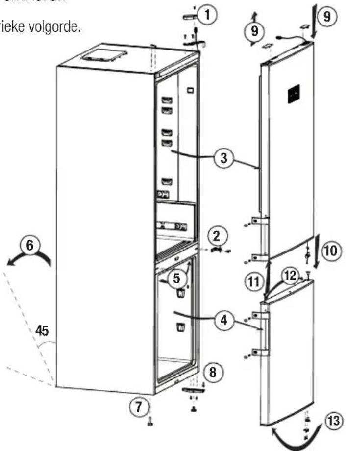 BEKO RCNE560E60ZXPN - De deuren omkeren - 1