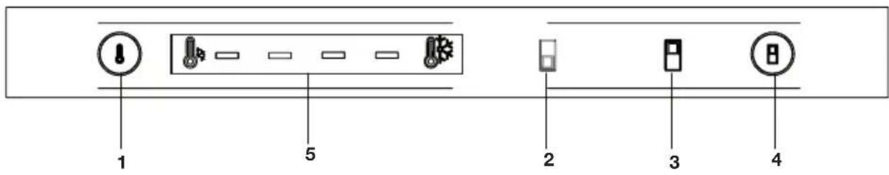 BEKO RCNE560E60ZXPN - Pannello dei comandi - 1